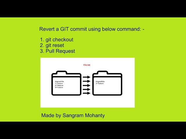 Revert Your GIT Commits