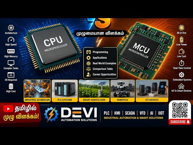 1dT.Microprocessor vs Microcontroller Explained in Tamil | Programming & Applications