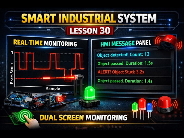 Lesson 30 | 🧠 Smart Dual-Screen Industrial Monitoring System - Arduino + Python HMI