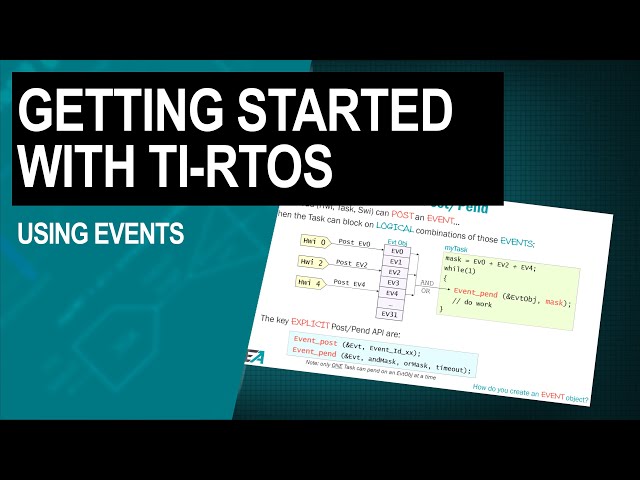 Getting Started with TI-RTOS: Chapter 12—using events