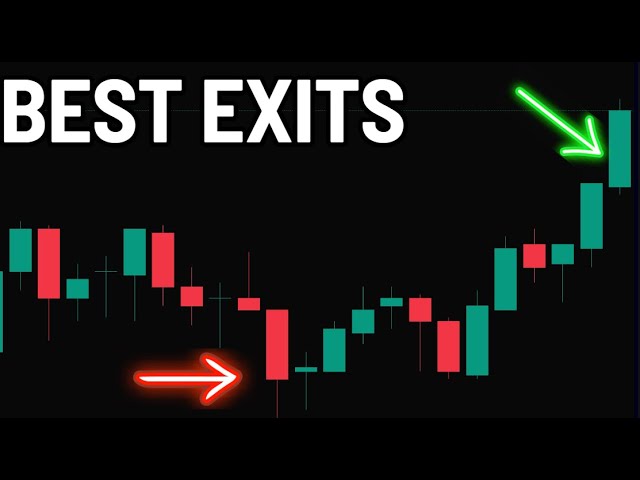 Mastering Trade/Investment Exits - Secrets of Optimal Timing [CTKS Method]