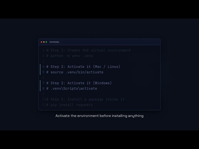 Virtual Environments - Python for Beginners