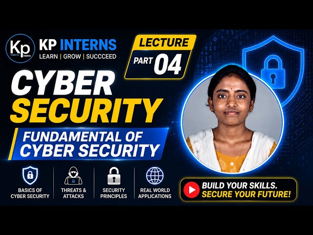 part 4- Fundamentals of Cyber Security