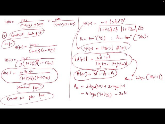 Lecture_17D: Example Problem of Bode Plots (Amplitude of magnitude response)