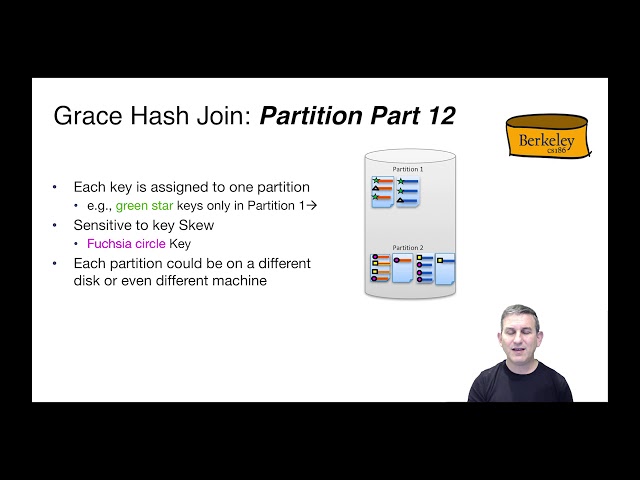 Lecture 11 Part 10 Grace Hash Animation