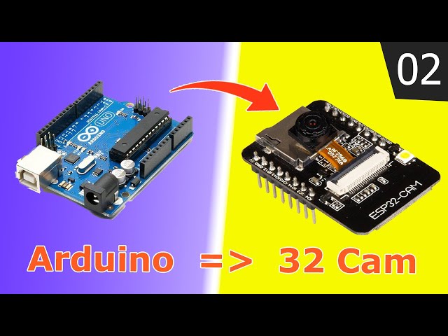 No FTDI Needed! Program ESP32-CAM Using Arduino Board
