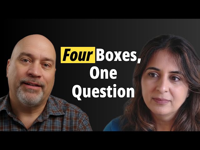 Up and to the Right: The Four-Box CS Framework for Predictable Growth