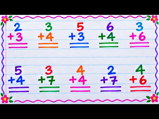 Teach Single-Digit Addition to Kids | 1 Digit Addition for Kids | Learn Addition the Easy Way
