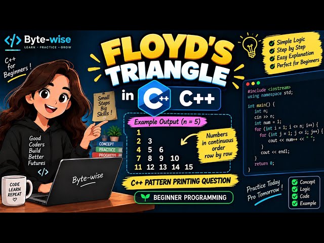 Floyd’s Triangle| Pattern Printing Using Nested Loops|Logic Building|Beginner Programming| Byte-wise