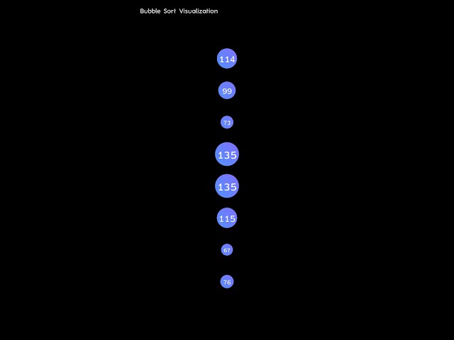 Bubble Sort Visualization Via Coding