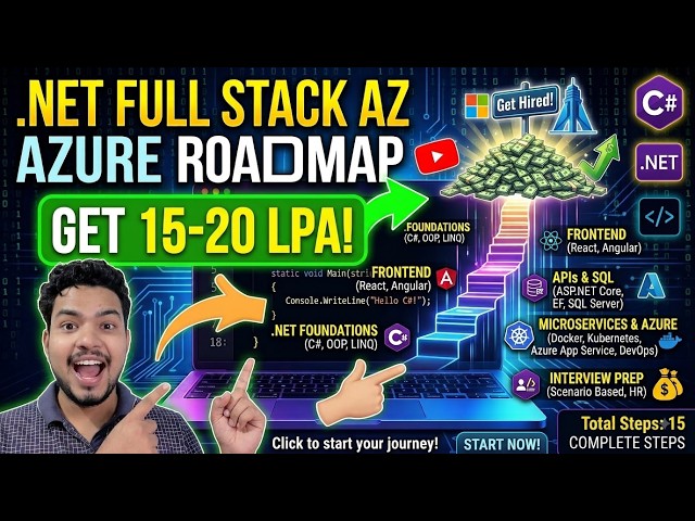 .NET Full Stack + Azure Roadmap 2026 | How to Get a 15-20 LPA Package!