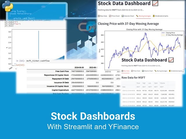 Python - Stock Dashboards with YFinance and Streamlit