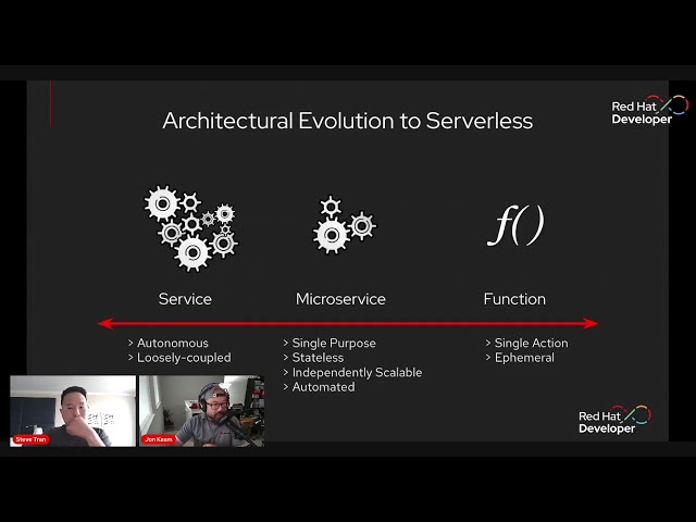 Serverless computing | DevNation Day: MAD