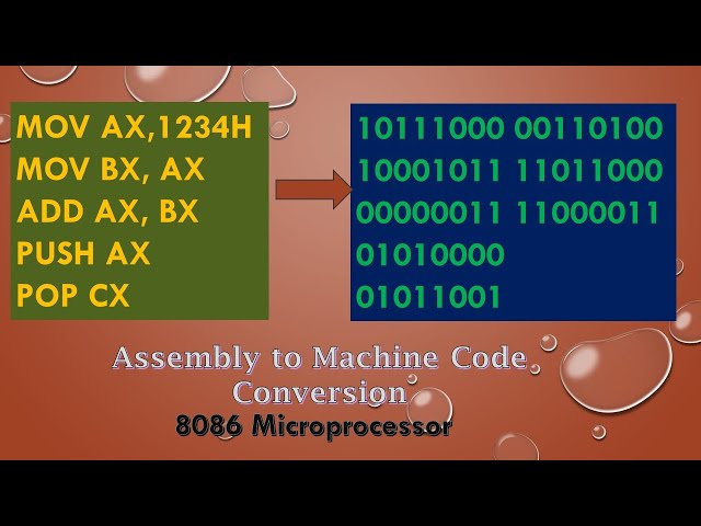 Assembly language  to Machine Code Conversion in 8086 || Basic Understanding of Instruction  format