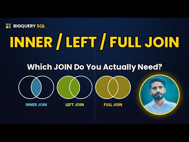 INNER JOIN, LEFT JOIN & FULL JOIN in BigQuery SQL | Merge Two Tables