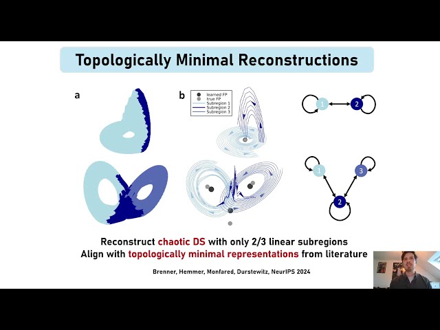 Uncovering the Computational Roles of Nonlinearity in Sequence Modeling - TMLR 2026
