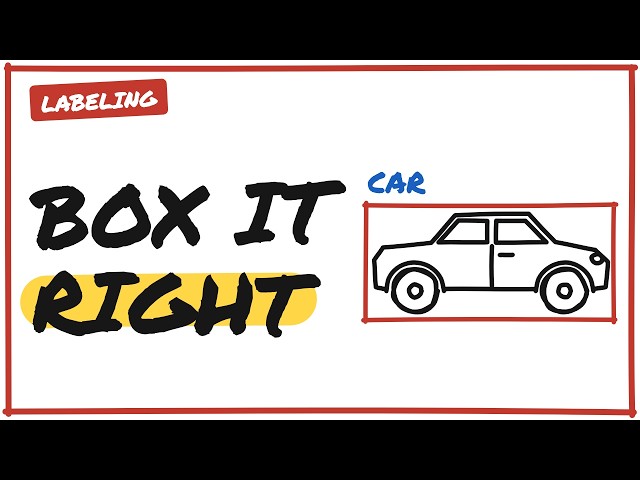 Annotating Bounding Boxes: How to Label Images for YOLO