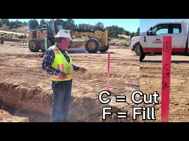 Reading a grade stake