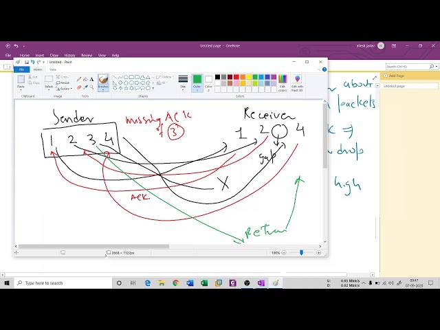 Congestion Control 2 - Mobile Transport Layer | Mobile Computing and Wireless Communication