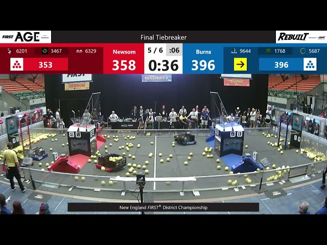 Final Tiebreaker - New England FIRST District Championship