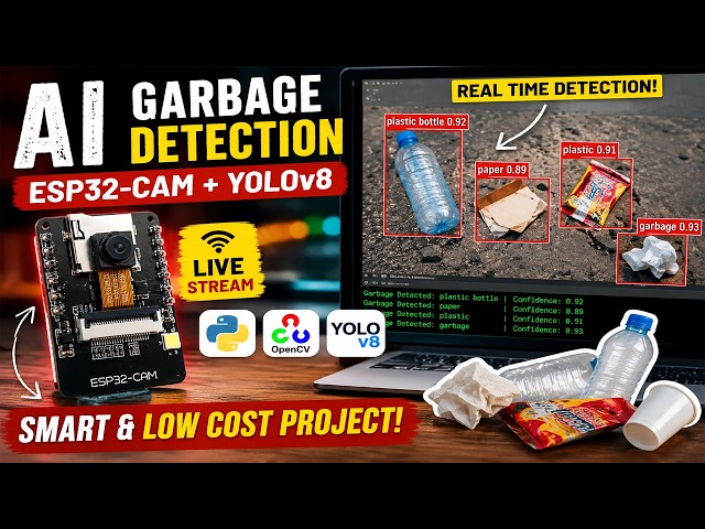 AI Garbage Detection System using ESP32-CAM | YOLOv8 + Python + OpenCV