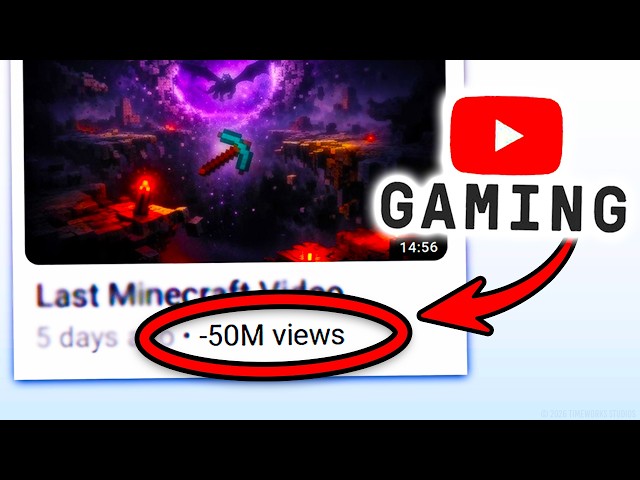 Is Gaming on YouTube DYING?