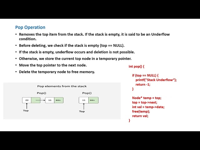 IMPLEMENTATION OF STACK USING LINKED LIST IN DATA STRUCTURES, Department of CSE, JSREC