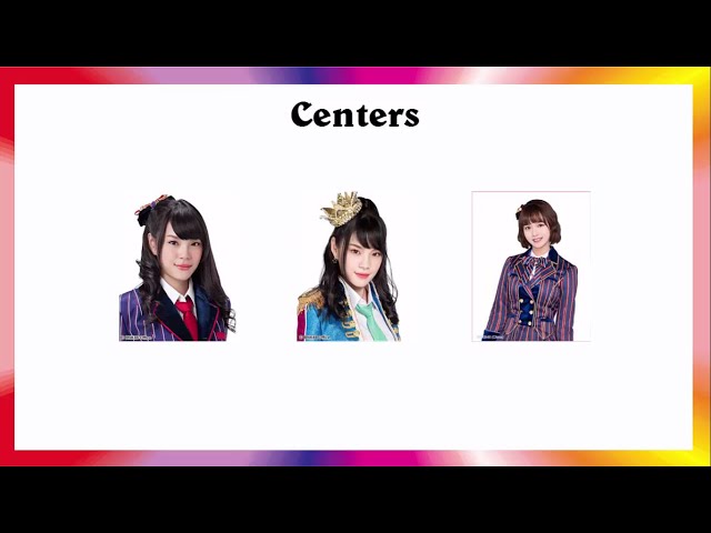 【Facts】 WRD48