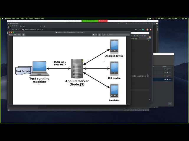 Appium part 1 | Full Mobile automation using Cucumber for beginner tutorial