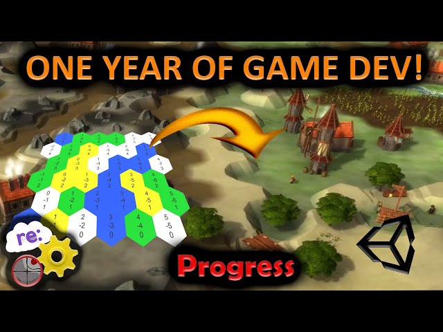 One Year of Game Development in Unity