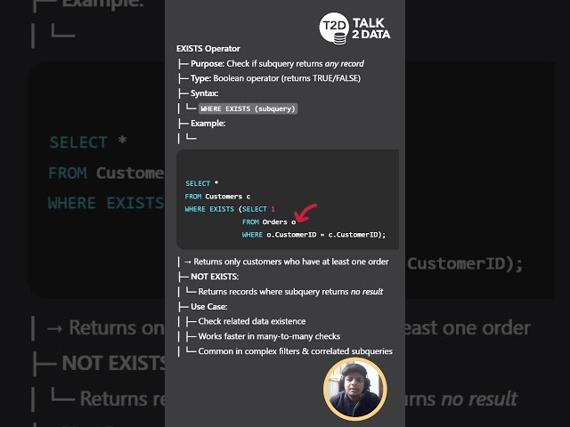 28. SQL EXISTS Operator Explained in 1 Minute | SQL Tutorial for Beginners