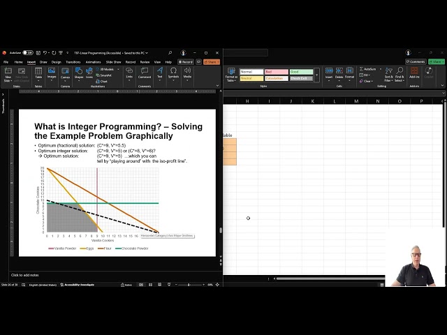 T06 06 Linear Programming Integer Programming