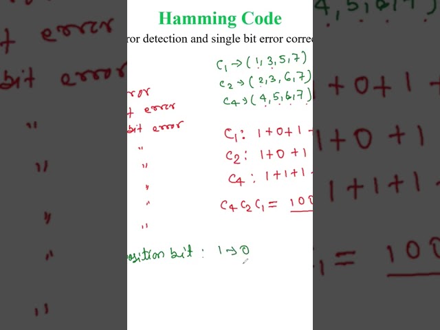 Hamming Code Error Detection