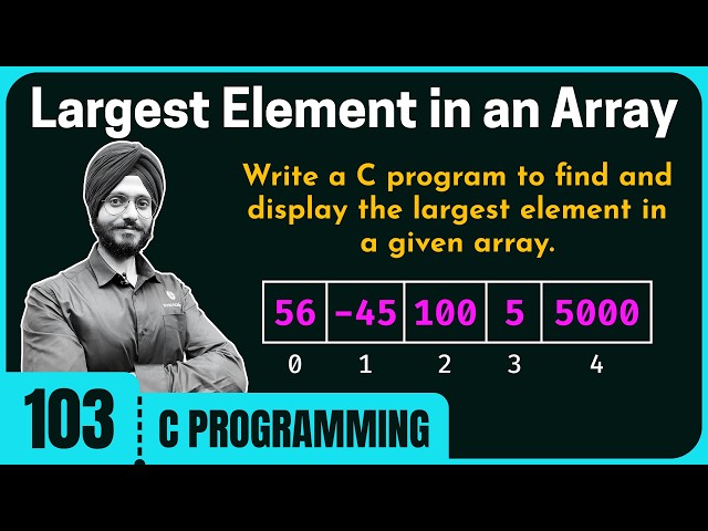 Largest Element in an Array in C