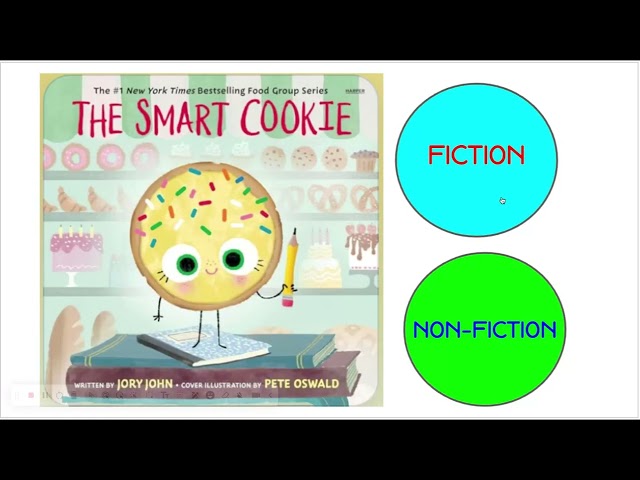 fiction or nonfiction book interactive Google Slides game