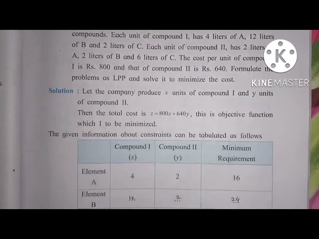 12th maths practical no 8 Linear Programming