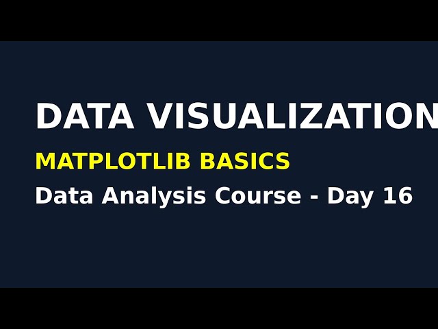 Data Visualization with Matplotlib | Python Tutorial (Day 16)