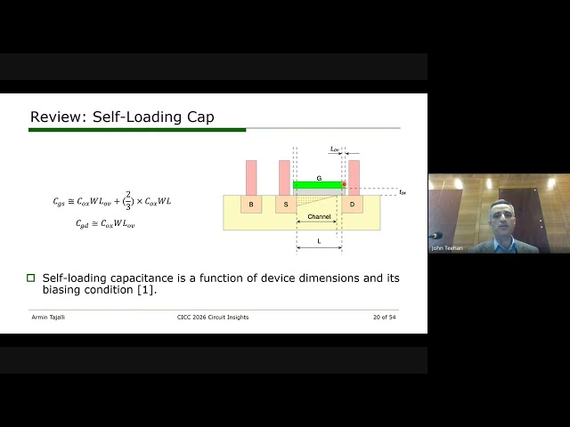C Over ID Algorithm for Device Sizing — Armin Tajalli | CICC 2026 | Circuit Insights (3)