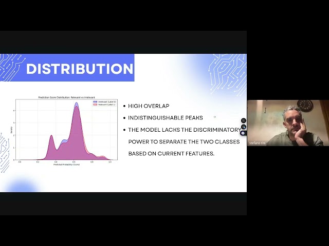 Lab Python ML – Challenge 6: Learning-to-Rank with Tree Ensembles for NLP Part 1