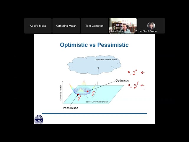 IEEE CIS Webinar: Bilevel Optimization Recent Advancements on Methods and Applications