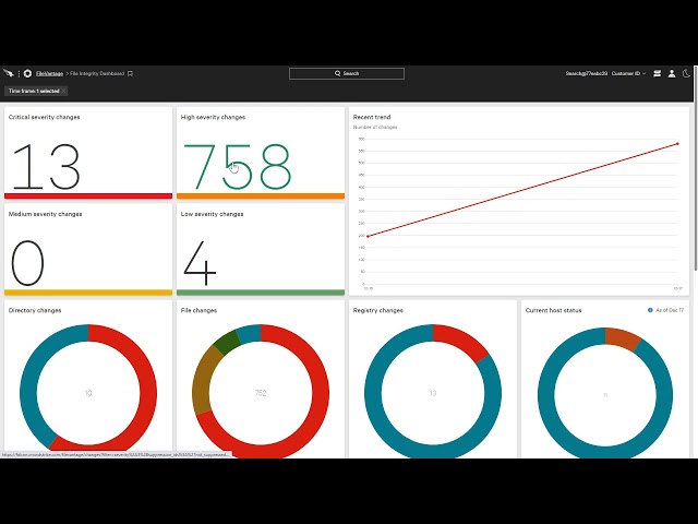 Monitoring File Changes with Falcon FileVantage
