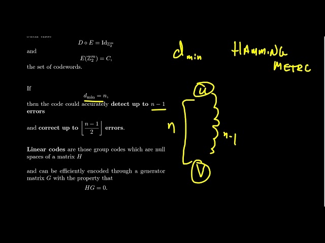 Review of Linear Codes