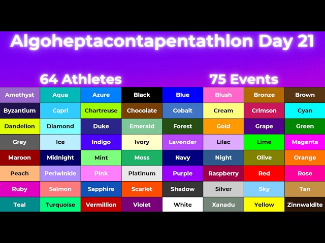 Algoheptacontapentathlon Day 21
