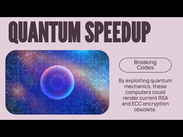 Can Quantum Computers Break Passwords