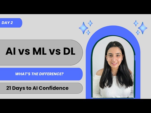 AI vs Machine Learning vs Deep Learning — Finally Explained Simply