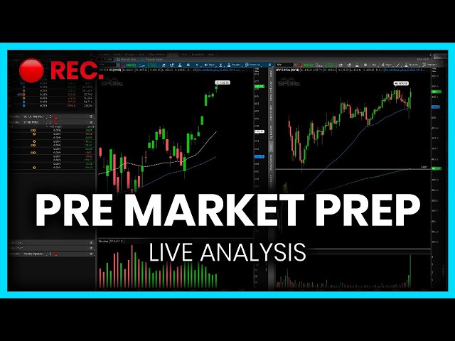 [LIVE] Pre-Market Prep – An UGLY Start To The Week... Overnight Selling Supported So Far