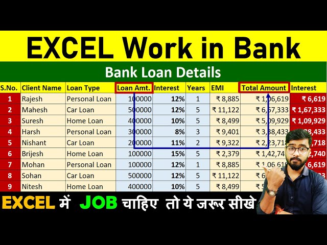 Excel Work in Bank | Data Entry in Excel | MS Excel by Rahul Chaudhary