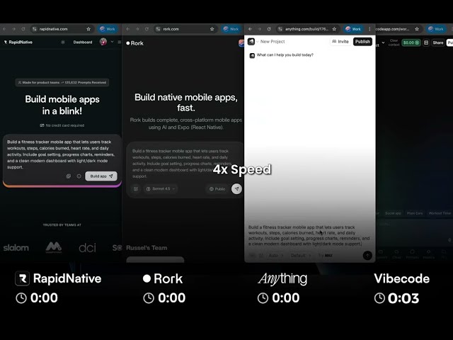Same Prompt, 4 AI Mobile App Builders - Watch What Happens ⚡