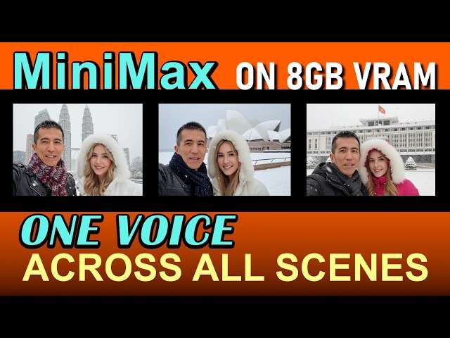 MiniMax-H3 I2V with Reference Audio on 8GB VRAM