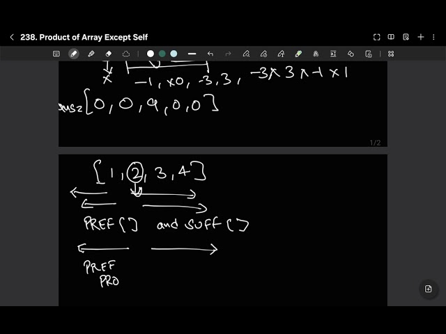 Product of Array Except Self | Java | Leetcode 238 | Arrays